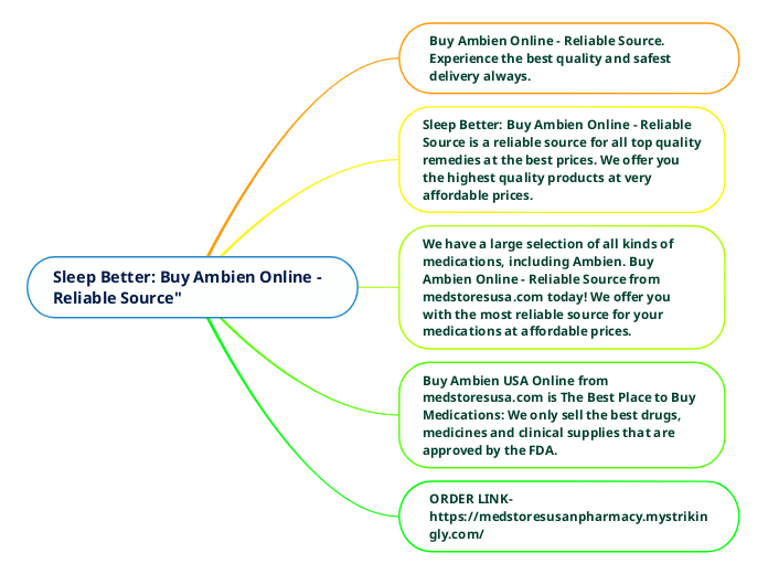 Sleep Better: Buy Ambien Online - Reliable...- Mind Map